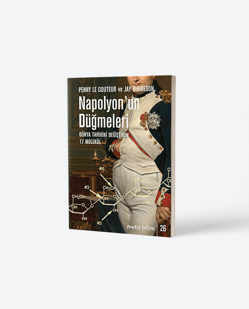 Napolyon'un Düğmeleri