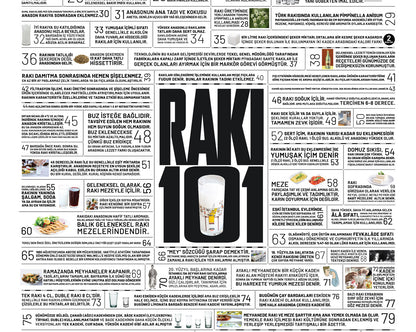 Rakı 101, Poster