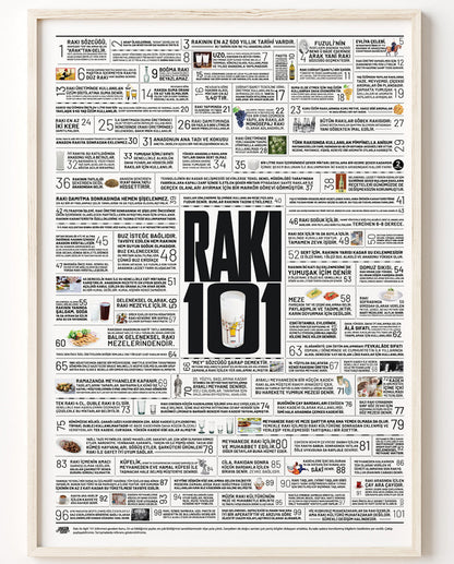 Rakı 101, Poster