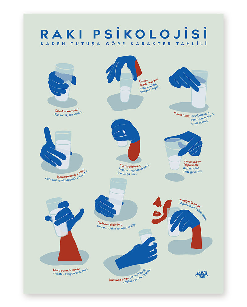 Rakı Psikolojisi Poster